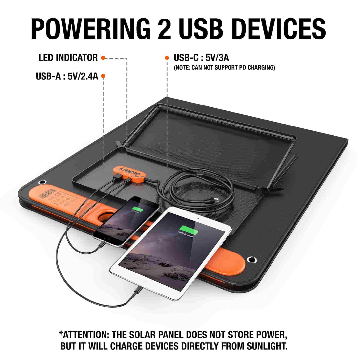 Jackery SolarSaga 100W Portable Solar Panel - 2025