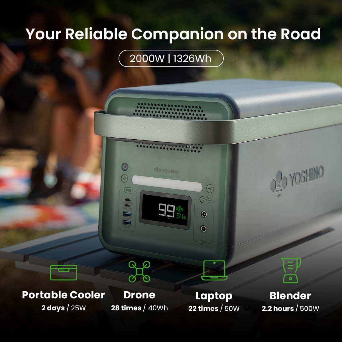 Yoshino B2000 Portable Power Station + 2*SP200 Solar Panel Kit - 1326Wh @ 2000W Output - 2025