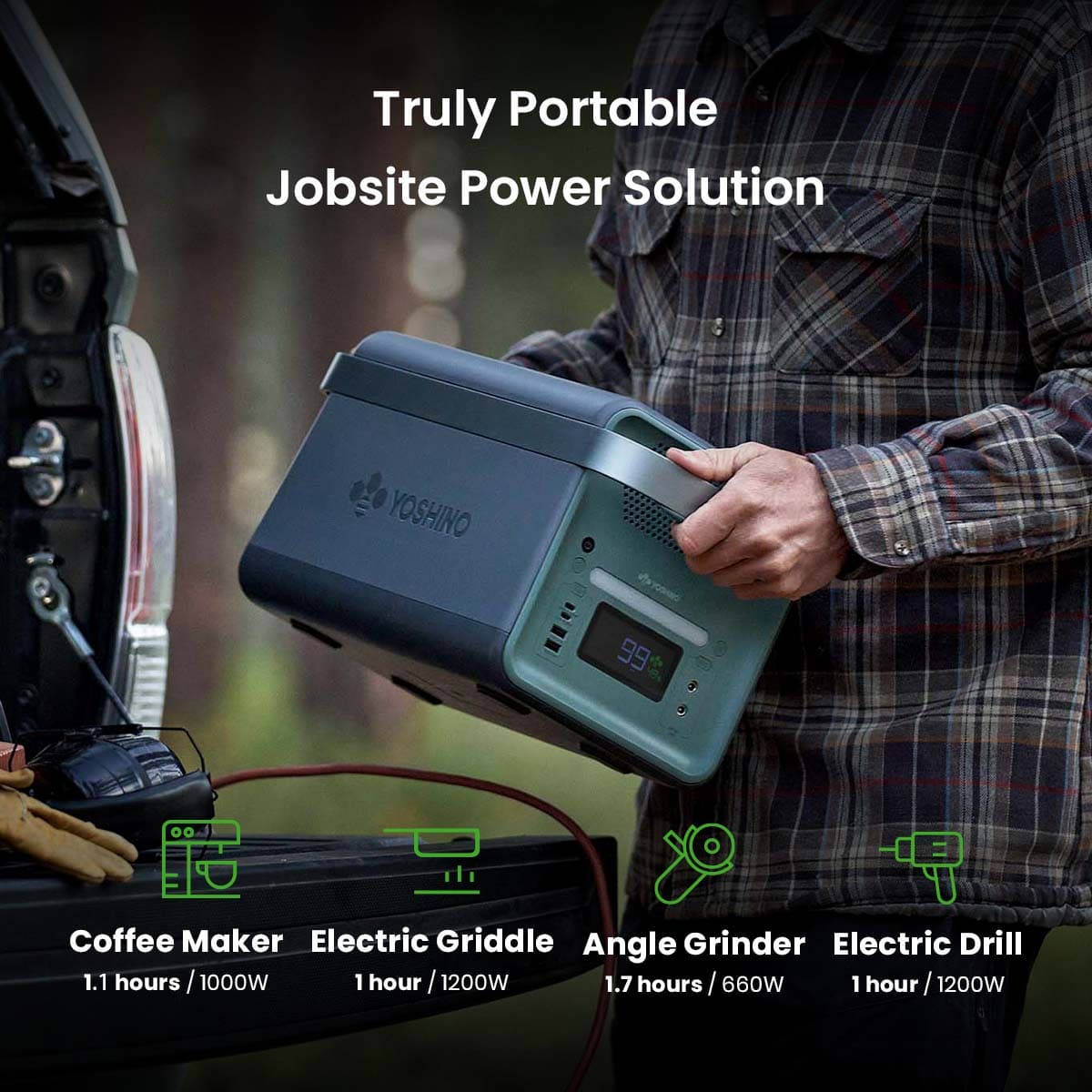 Yoshino B2000 Portable Power Station + 2*SP200 Solar Panel Kit - 1326Wh @ 2000W Output - 2025