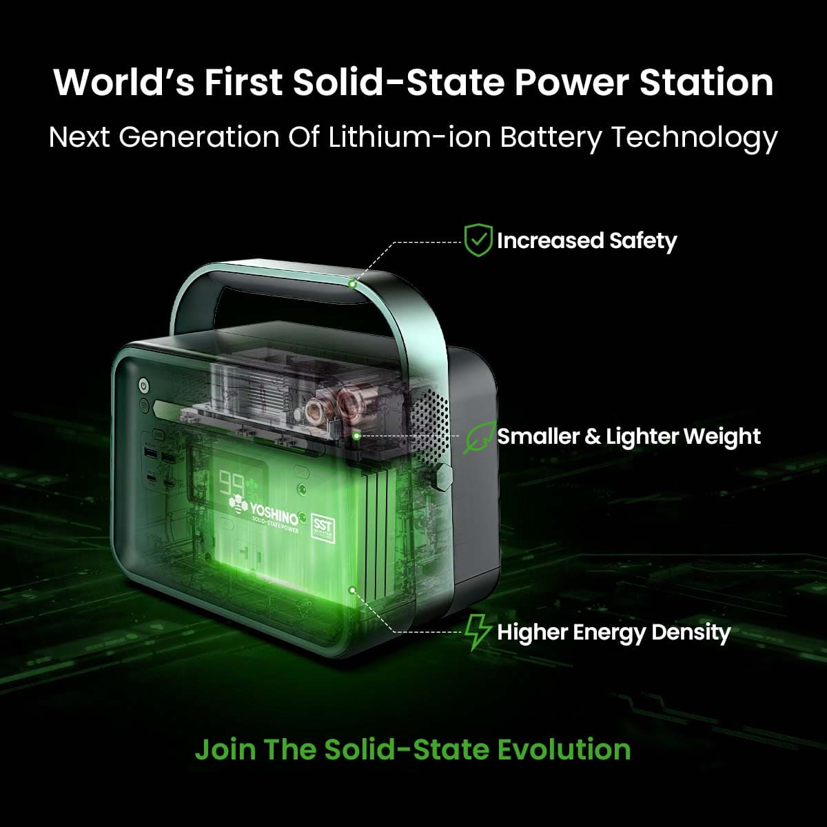 Yoshino B330 Solid-State Portable Power Station - 330W | 241Wh - 2025