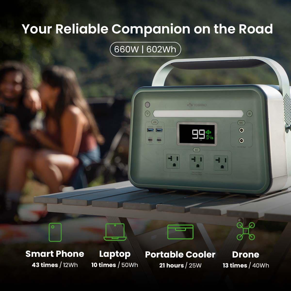 Yoshino B660 Solid-State Portable Power Station - 660W | 602Wh - 2025