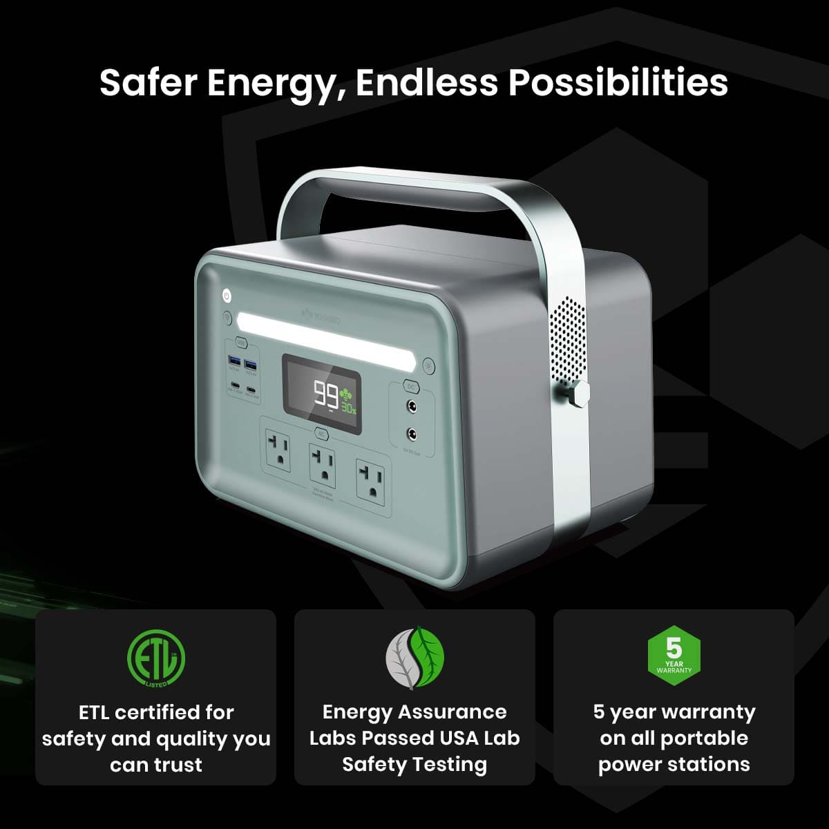 Yoshino B660 Solid-State Portable Power Station - 660W | 602Wh - 2025