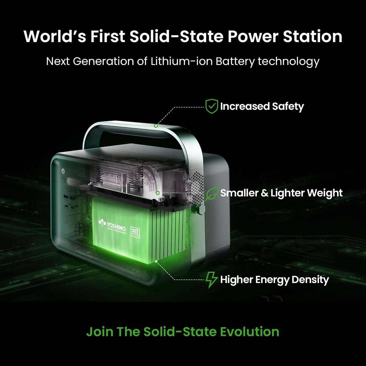 Yoshino B660 Solid-State Portable Power Station - 660W | 602Wh - 2025
