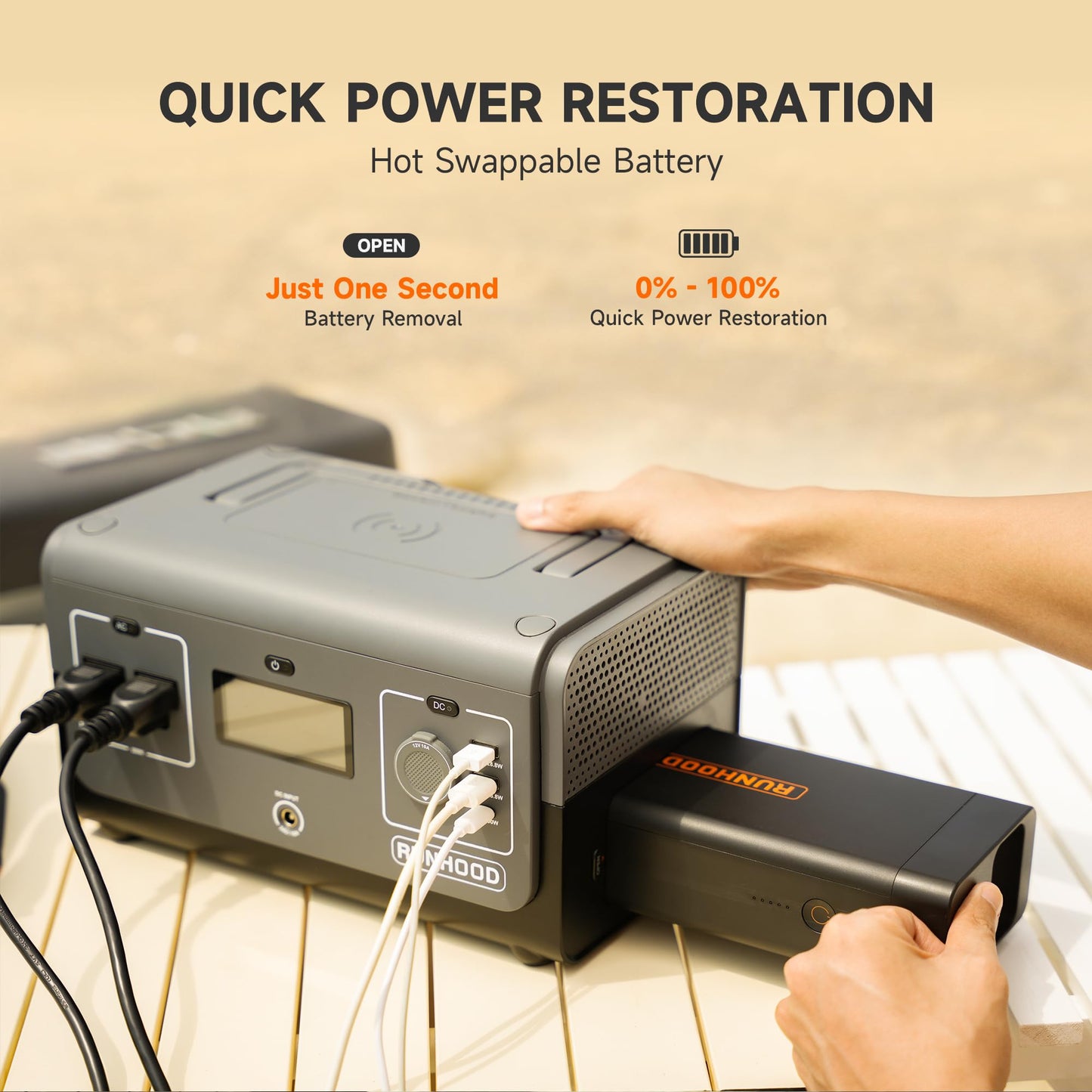 Runhood Power Rallye 600 MINI Portable Power Statio n ( 324Wh/600W )