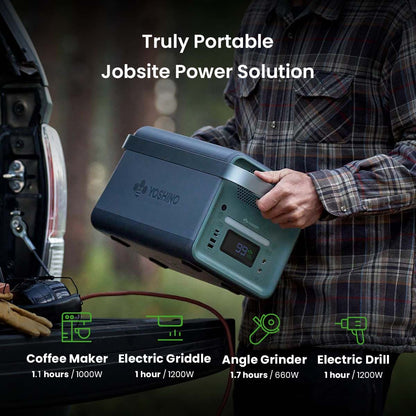 Yoshino B2000 Portable Power Station + 2*SP200 Solar Panel Kit - 1326Wh @ 2000W Output - 2025
